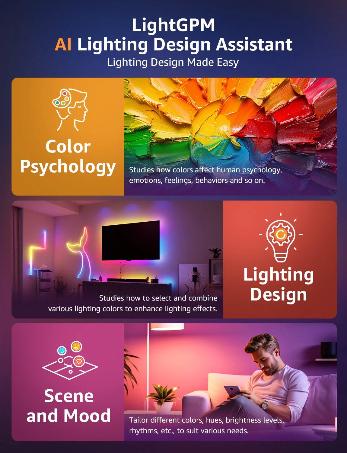 N1 AI Smart RGB Rope Lights 19.68Ft , LLM AI Generated Lighting, Lightbeats Music Sync, Color Segment DIY, Voice Control via App, Wi-Fi & Bluetooth LED Strip Lights