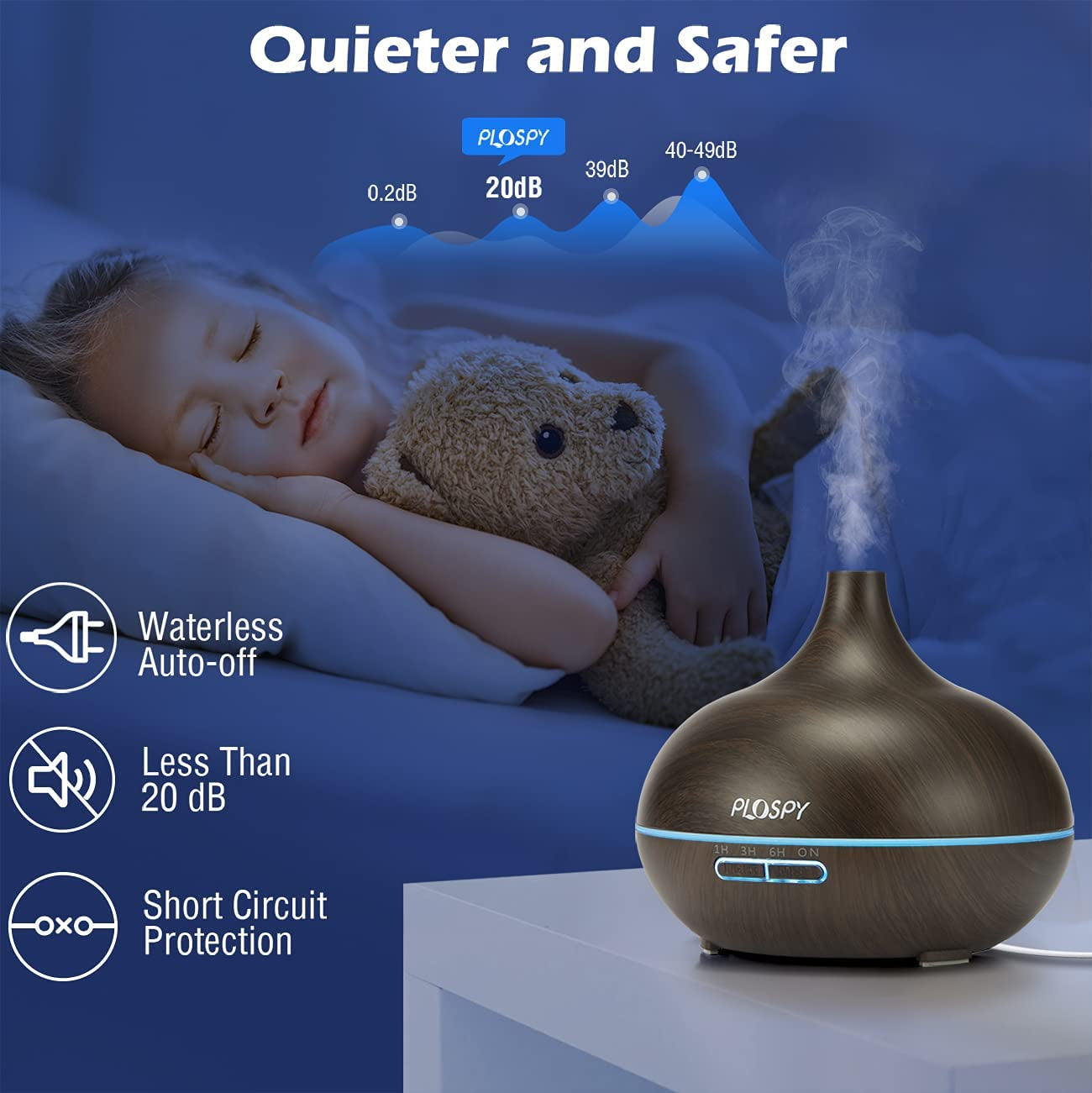 Diffusers for Essential Oils, 550Ml Aroma Diffuser Ultrasonic Essential Oil Diffuser Cool Mist Humidifier with 4 Timer & 15 Colors Light, Auto Power-Off Air Diffusers for Home Office
